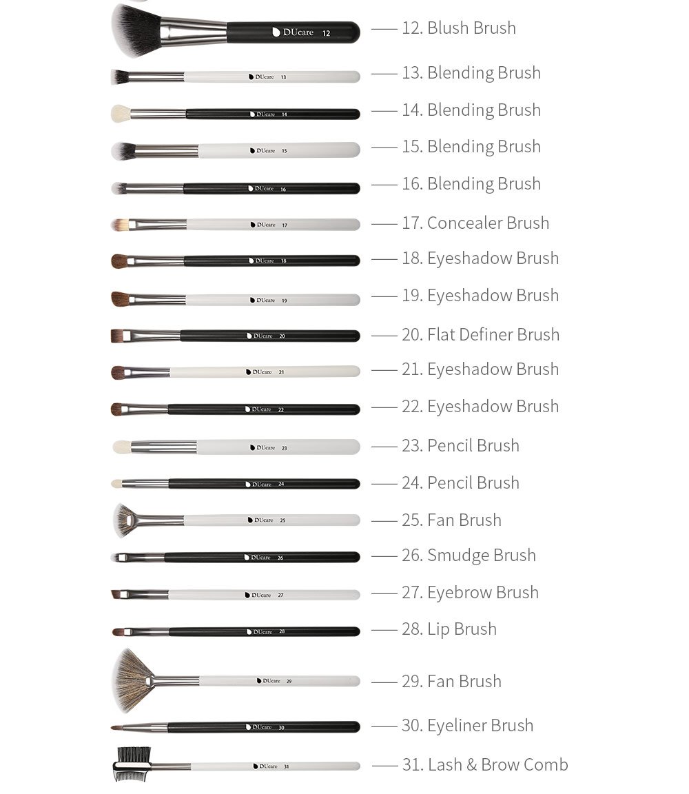   DUcare Beauty Panda Brush Set 31-in-One