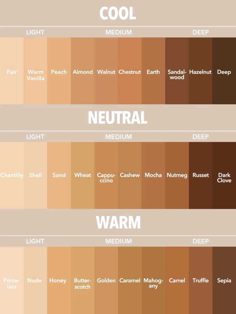 Now in India Sheglam Foundation Balm Nude Shade Kosmetista